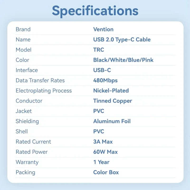 Cable Usb C Carga Rapida 60w 3a 1 Metro Vention
