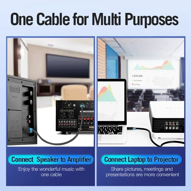 Cable Hdmi 2,0 Certificado 4k 5 Metros 18 Gbps Vention