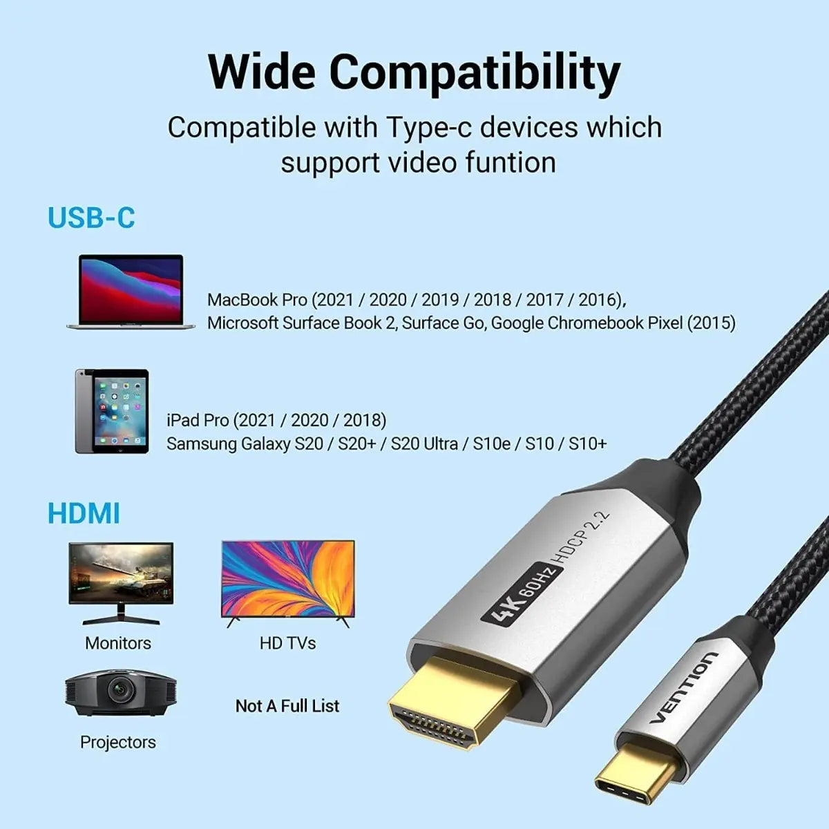 Cable Adaptador Usb C A Hdmi 1m Trenzado 4k 60hz Vention Negro
