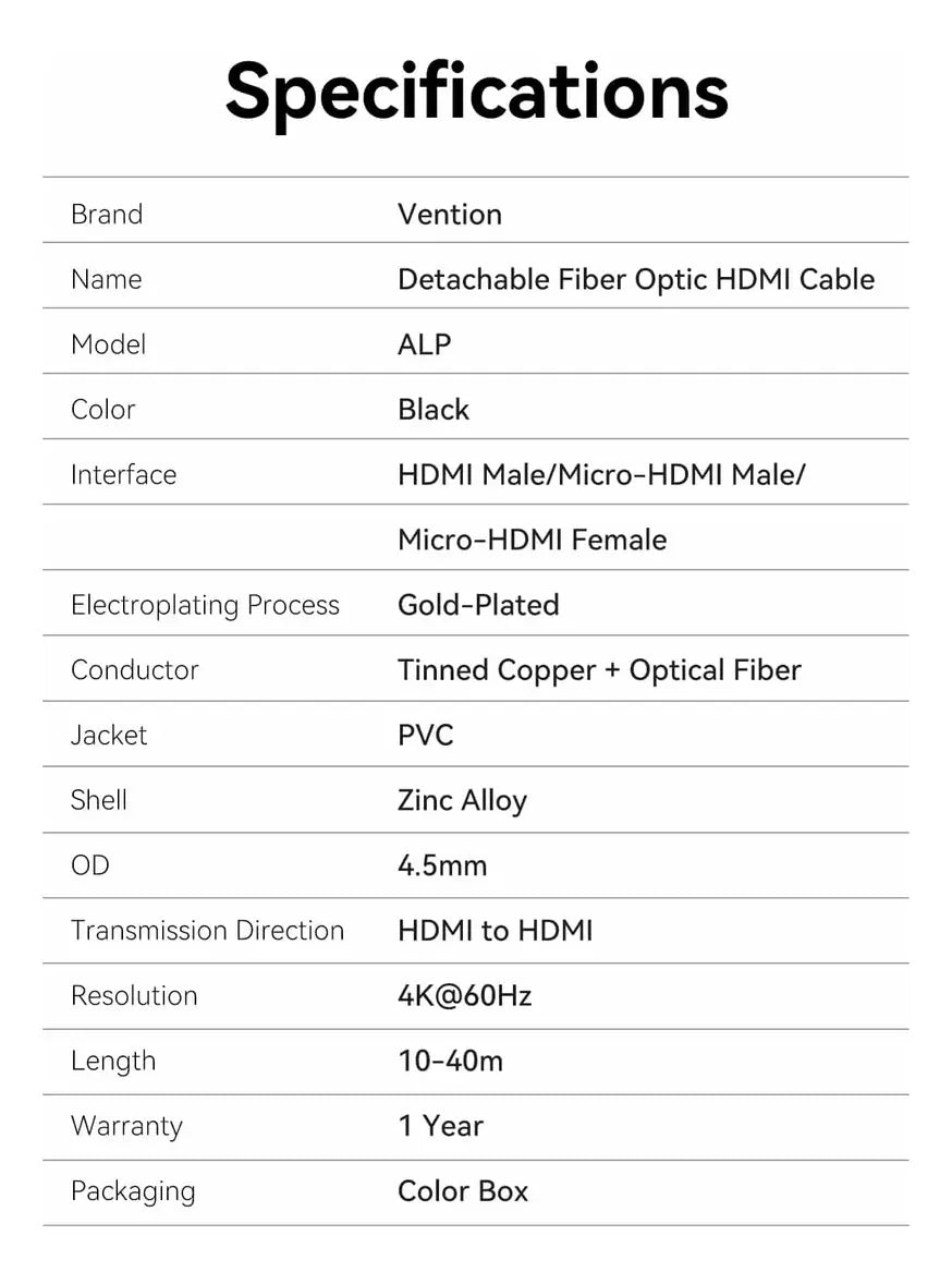 Cable Hdmi Fibra Optica Desmontable 20 Micro Hdmi 4k Vention