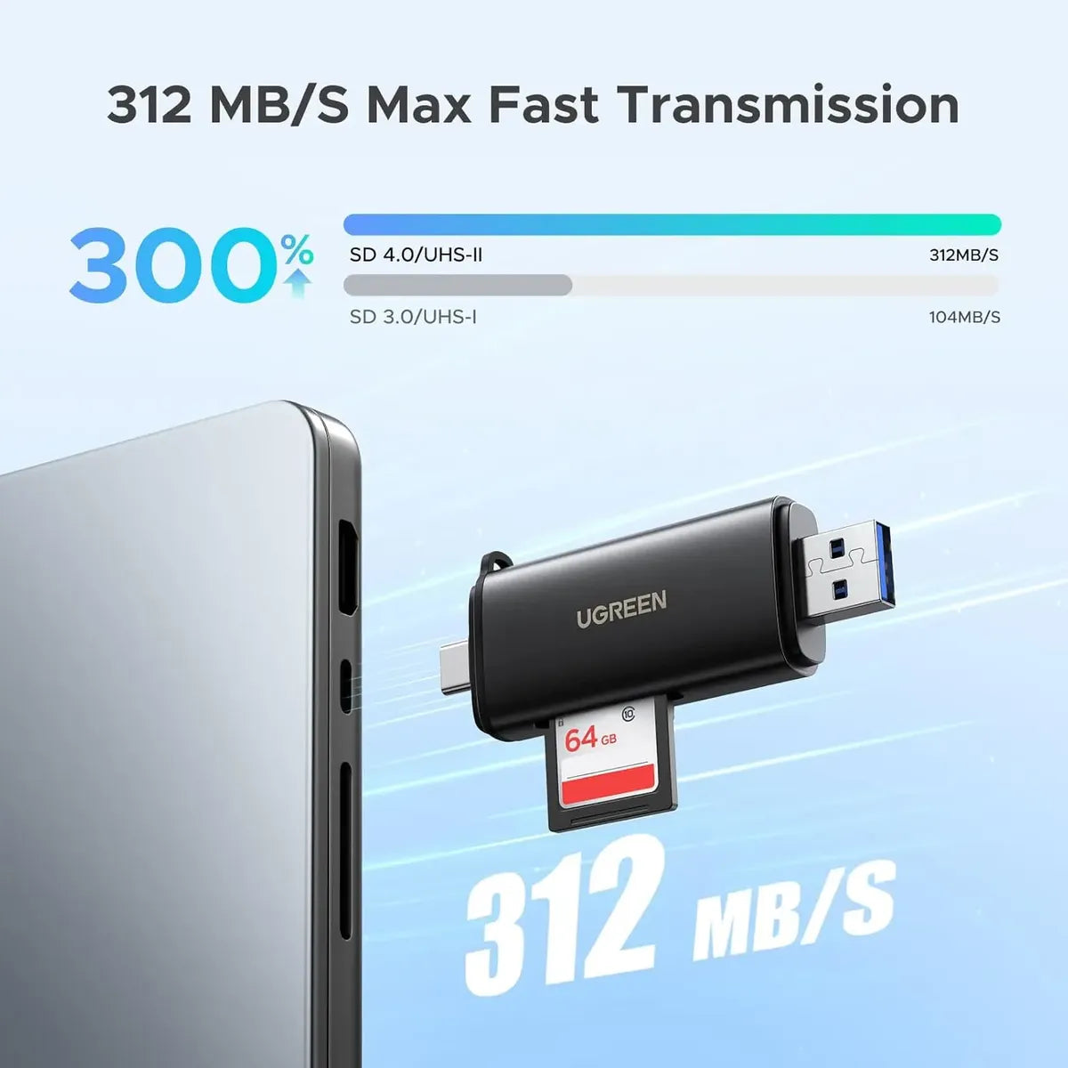 Lectora De Tarjeta Usb A Y Usb C Sd Y Micro Uhs-ii Ugreen Negro