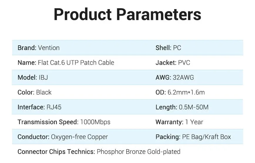 Cable De Red Plano Cat6 Patch Cord Utp 30 M Gigabit Vention