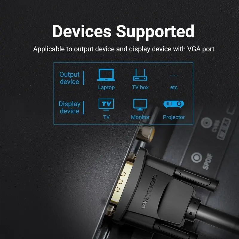 Cable Vga 2m Monitor Video Con Filtro De Ferrite Vention