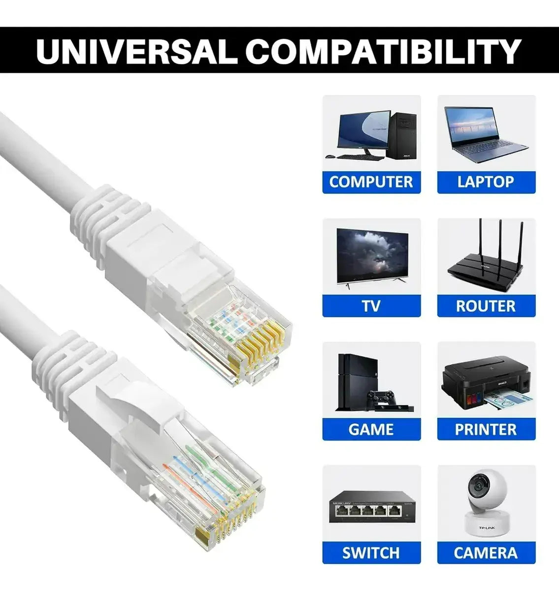 Cable De Red Cat 6 0,30 Metros Patch Cord Rj45 Evox
