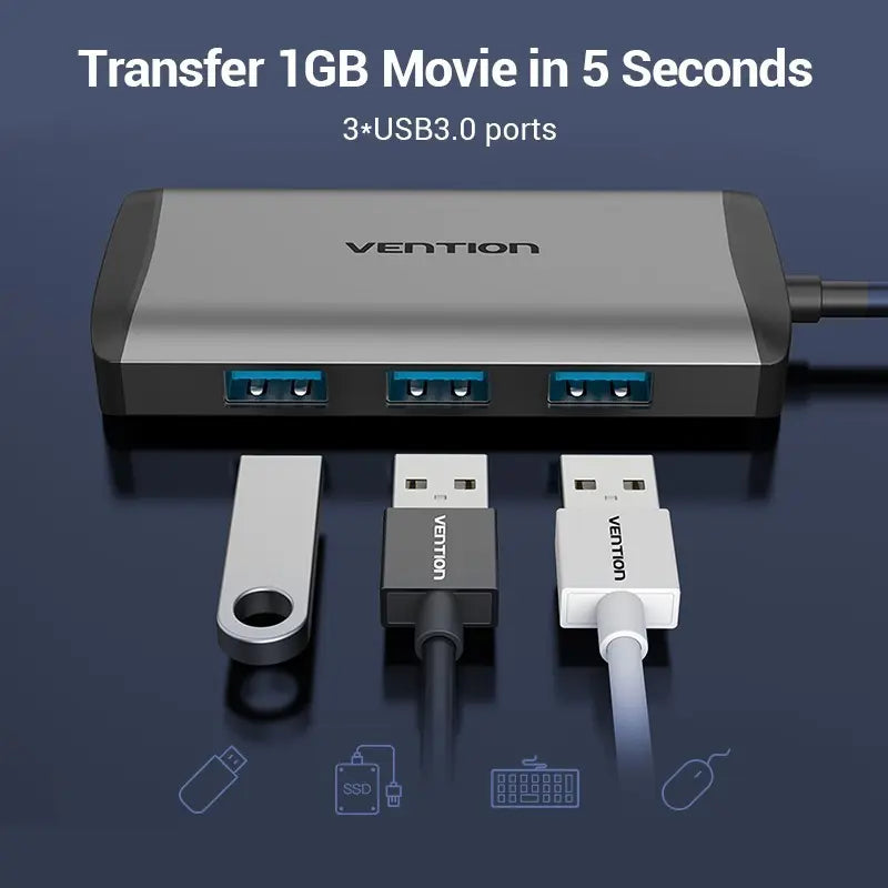 Hub Adaptador Multipuerto 6 En 1 Usb C Hdmi Usb 3,0 Vention