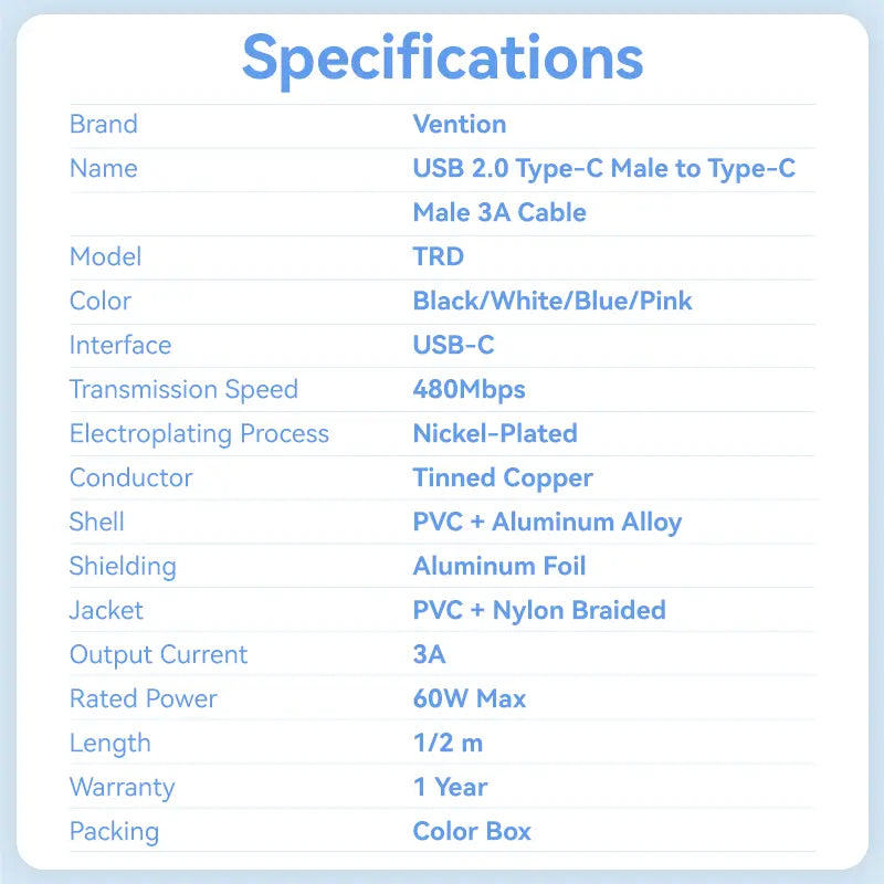 Cable Usb C Carga Y Datos 3a 60w 2 Metros Aluminio Vention