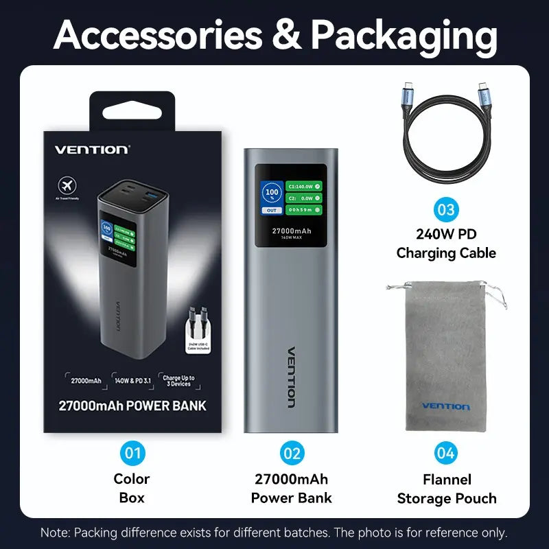 Cargador Portatil Power Bank Usb C 3,1 27000mah 140w Vention Gris