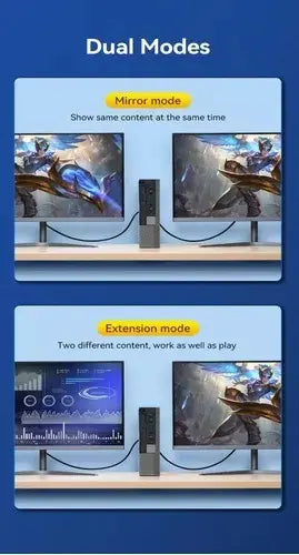 Cable Adaptador Display Port (dp) A Hdmi 2 Metros Vention