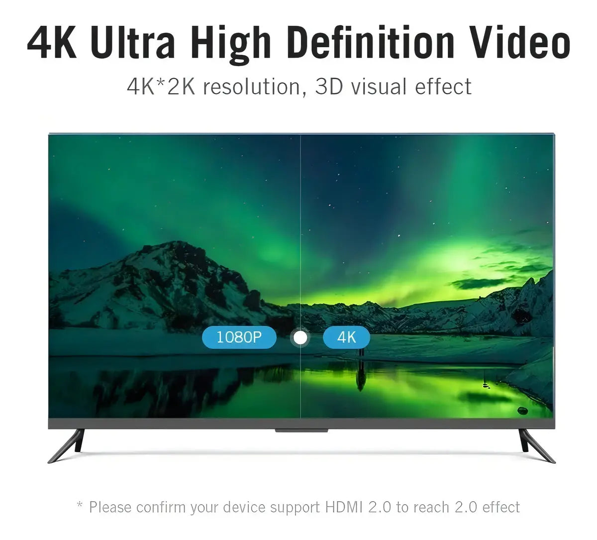 Cable Hdmi 2,0 Certificado 4k 60hz 1 M - Vention
