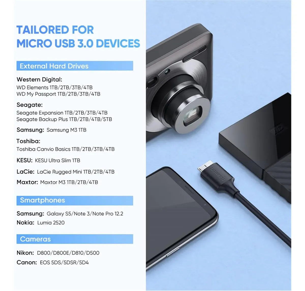 Cable Usb C A Disco Duro Externo Usb Micro B 3,0 1m Ugreen Negro