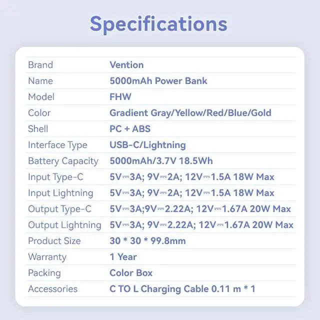 Cargador Power Bank Para iPhone Usb C 20w 5000mah Vention