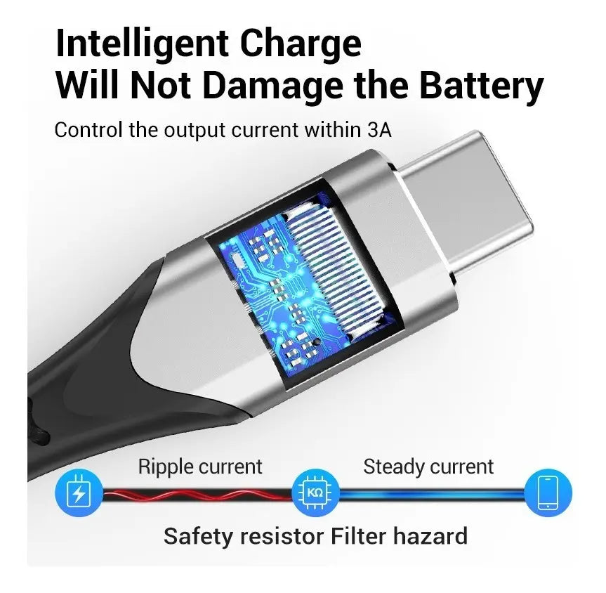 Cable Extensor Usb C 0,5 M Algodon Mallado Vention Negro