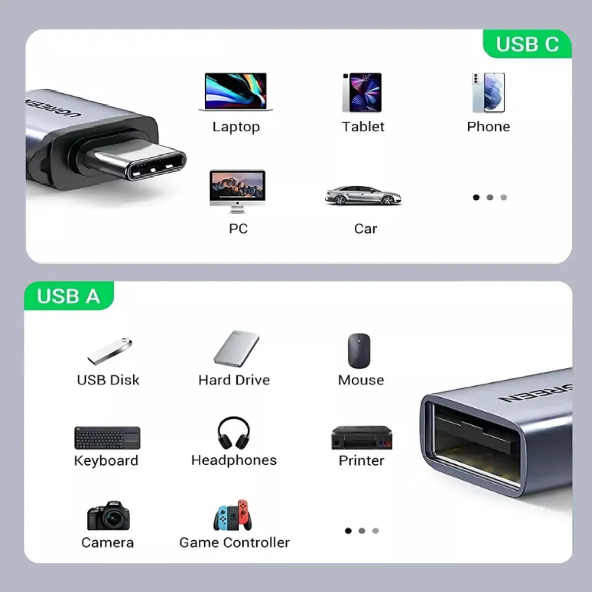 Adaptador Otg Usb C 3,1 A Usb 3,0 Dato Thunderbolt 3 Ugreen Gray