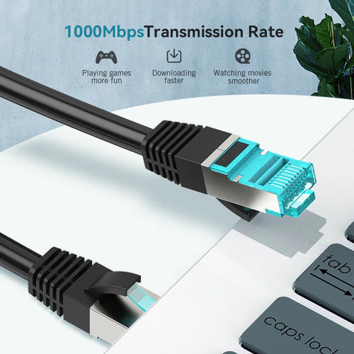 Cable De Red F/utp Cat5e Patch Cord 1 Metro Rj45 Vention
