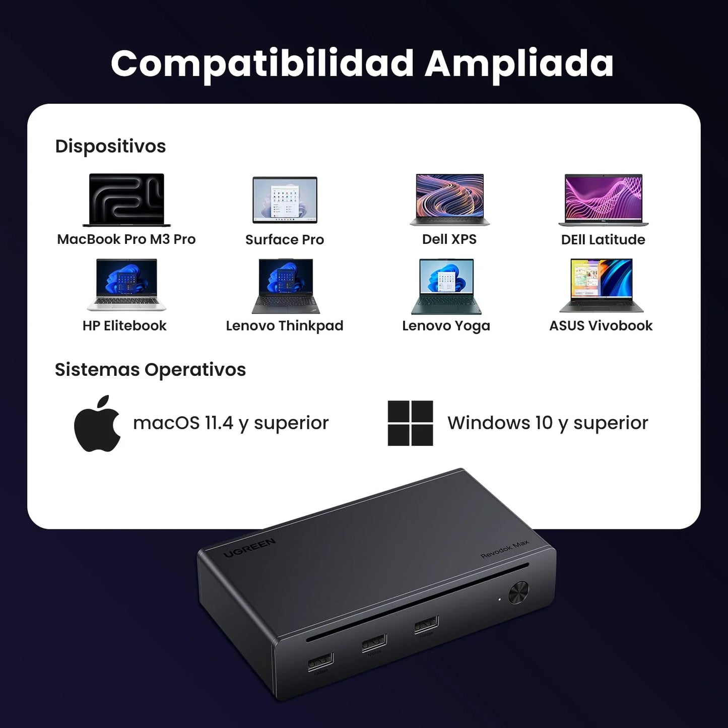 Docking Station 8 En 1 Thunderbolt 4 Estacion Gan Ugreen