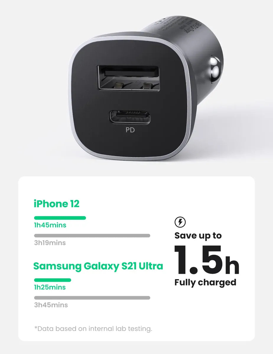 Cargador Para Auto Doble Usb 3,0 Usb C 24w Ugreen Plateado