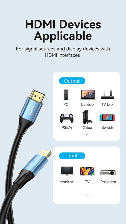 Cable Hdmi 2,0 4k 30hz 3d Hdr Hdcp 18gbps 5 M Azul Vention