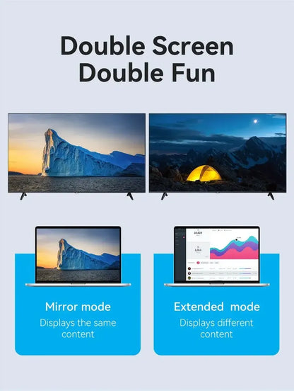 Adaptador Vídeo Usb + Usb C A Hdmi Hembra 1080p 60hz Vention