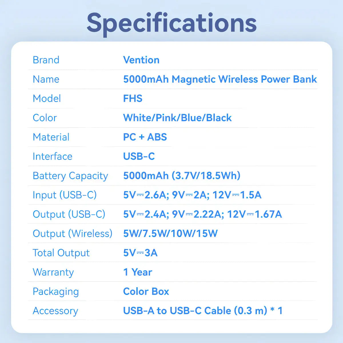 Power Bank Portatil Magnetico Cargador 5000mah Vention