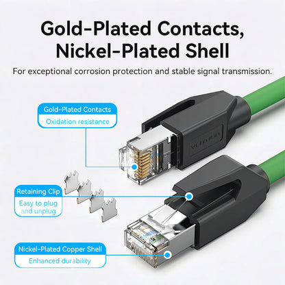 Cable De Red Cat6a Rj45 Sftp 10gbps 0,5 Metros Vention