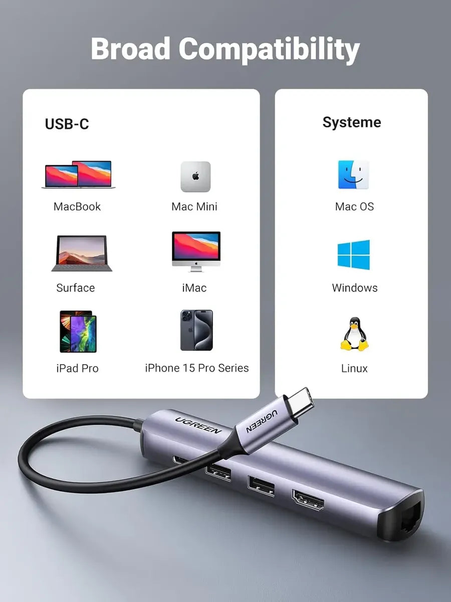 Hub Usb-c Multipuerto 5x1 Usb 3,0 Hdmi Rj45 Gigabit Ugreen