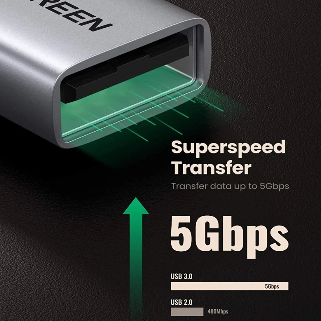 Adaptador Otg Usb C 3,1 A Usb 3,0 Dato Thunderbolt 3 Ugreen Gray