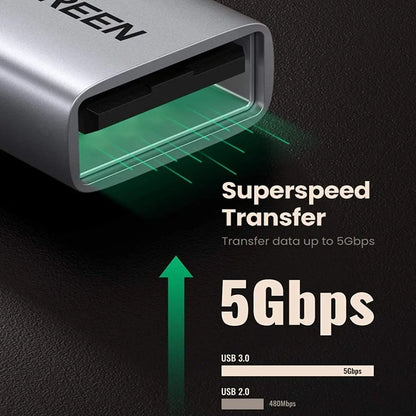 Adaptador Otg Usb C 3,1 A Usb 3,0 Dato Thunderbolt 3 Ugreen Gray