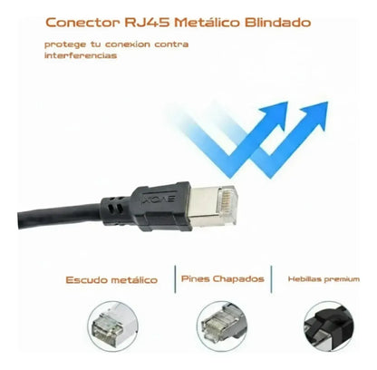 Cable De Red Evox Cat6a 1 M Negro Patch Cord Rj45 Internet