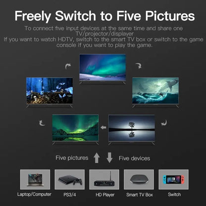 Switch Splitter Hdmi 5x1 Con Control Remoto 1080p 4k - Venti