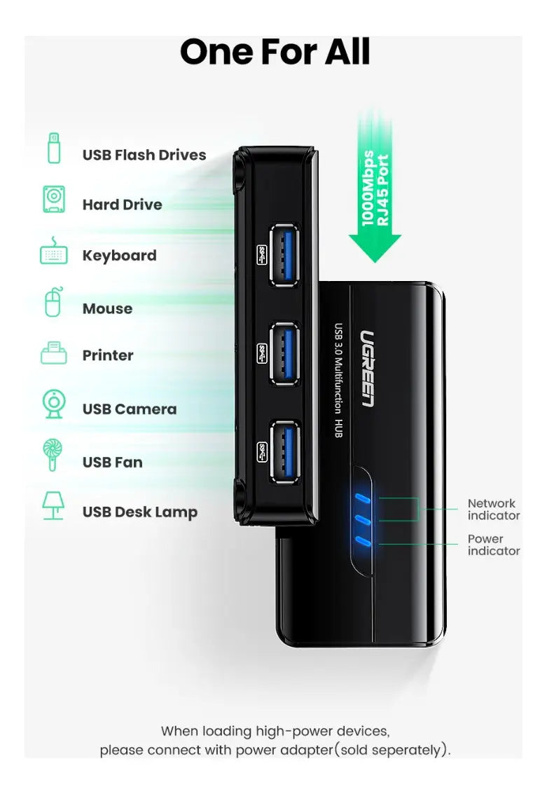 Hub Multipuerto 4 Usb 3,0 + Red Rj45 1000 Mbps Ugreen