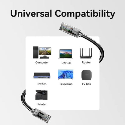 Cable De Red Rj45 Cat5e Ethernet Patch 1 M Vention