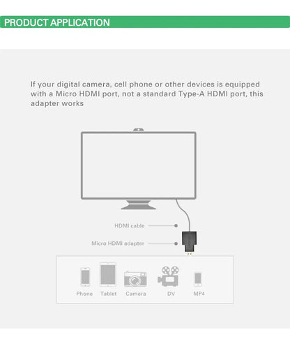 Adaptador Mini Hdmi Macho A Hdmi Hembra 4k Hd Ugreen