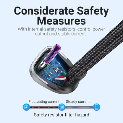 Cable Carga Rapida - 180° - Usb-c 2,0 - 5a - 66w 2m Vention