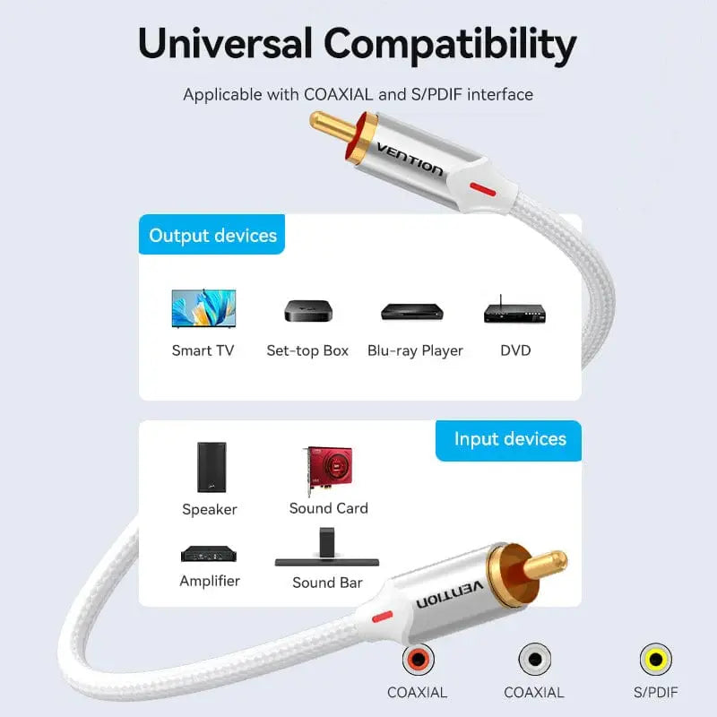 Cable Rca Audio Premium 2 Metros Trenzado Vention