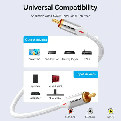 Cable Rca Audio Premium 2 Metros Trenzado Vention