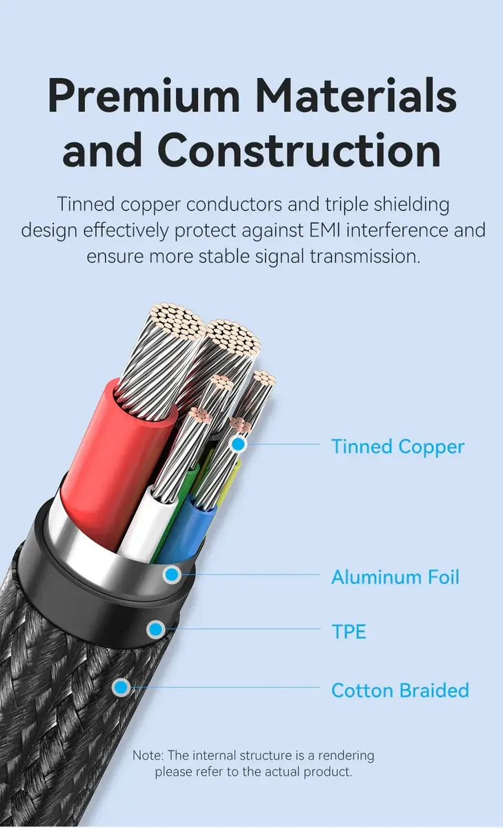 Cable Usb-c A Usb-c 100w 5a Carga Y Datos 2m Negro Vention