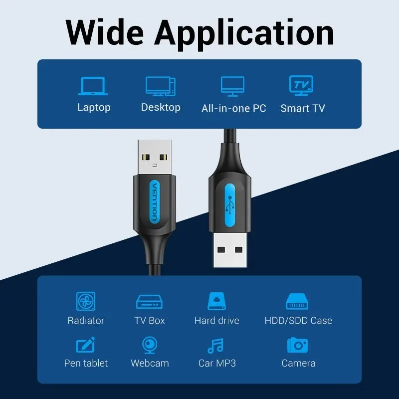 Cable Alargador Usb Macho A Usb Macho 2,0 0,25m Vention Negro