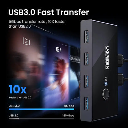 Switch Conmutador Kvm Para Compartir 4 Usb 3,0 2 Pc Ugreen