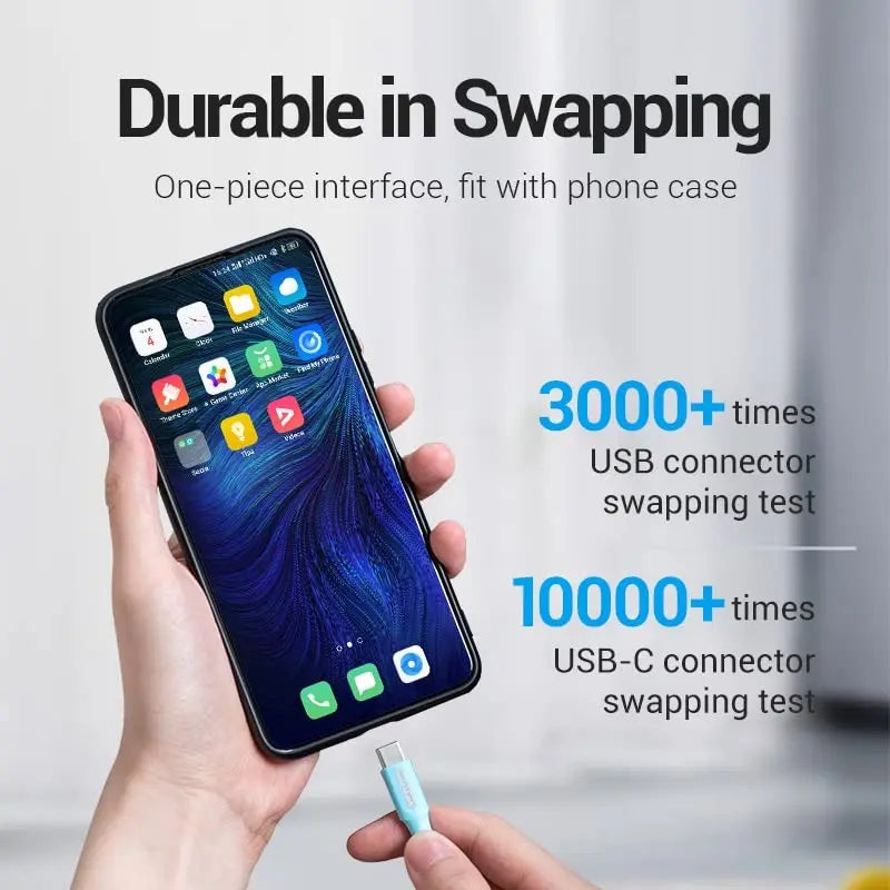 Cable Usb A Usb-c 2,0 Carga Y Datos Celeste 3a 1m Vention