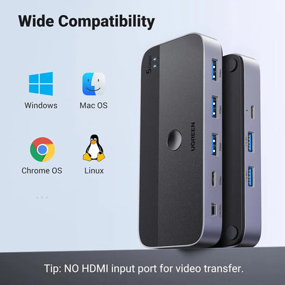 Hub Switch Conmutador 2 Pc Compartir 4 Puertos Usb Ugreen Negro
