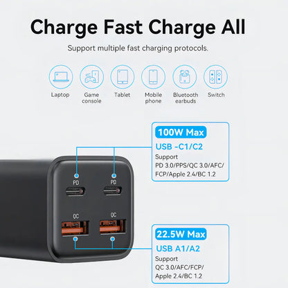 Cargador Enchufe Usb C Adaptador 4 Puertos 100w Pd Vention