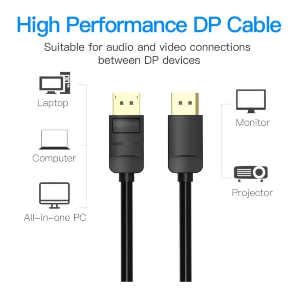 Cable Adaptador Display Port A Display Port 1,2 Vention 2 Mt