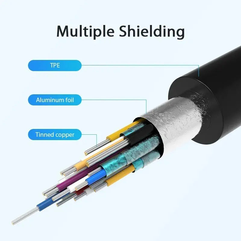 Hub Adaptador Multipuerto 5 En 1 Usb C Hdmi Usb 3,0 Vention Gris