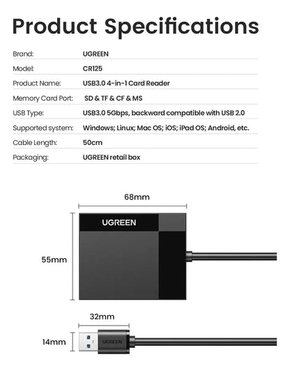 Hub Multipuerto 4 En 1 Lectora De Tarjetas 5gbps Ugreen Negro