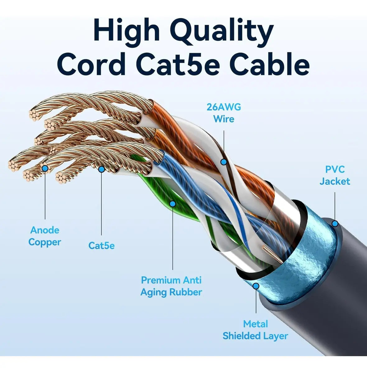Cable Starlink Gen 3 Vention 40 M 1000 Mbps Exterior