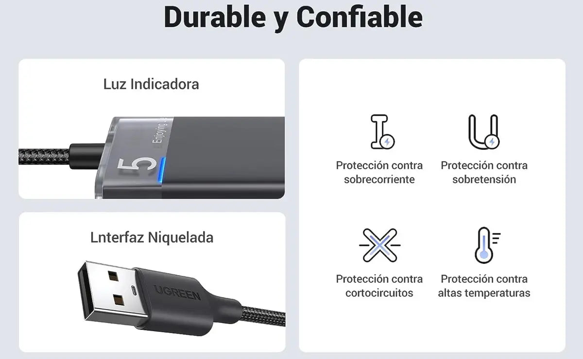 Hub Adaptador 4 Puertos Usb A 3,2 Gen1 20 Cm Trenzado Ugreen Negro