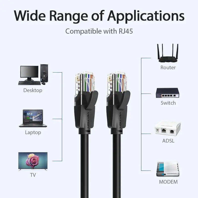 Cable De Red Cat6 Patch Cord Utp 2 Metros Gigabit Vention
