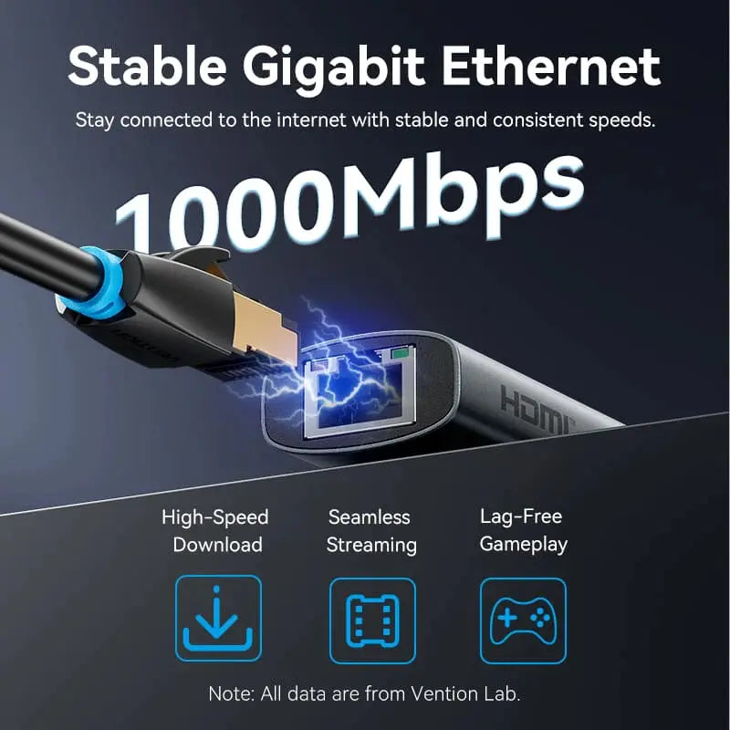 Hub Usb Multipuerto 6 En 1 Vention Usb C 3,2 Rj45 Hdmi 4k Plateado