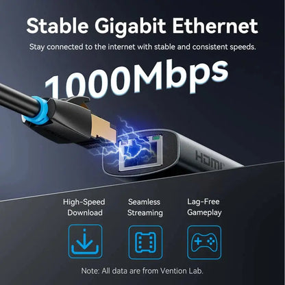 Hub Usb Multipuerto 6 En 1 Vention Usb C 3,2 Rj45 Hdmi 4k Plateado