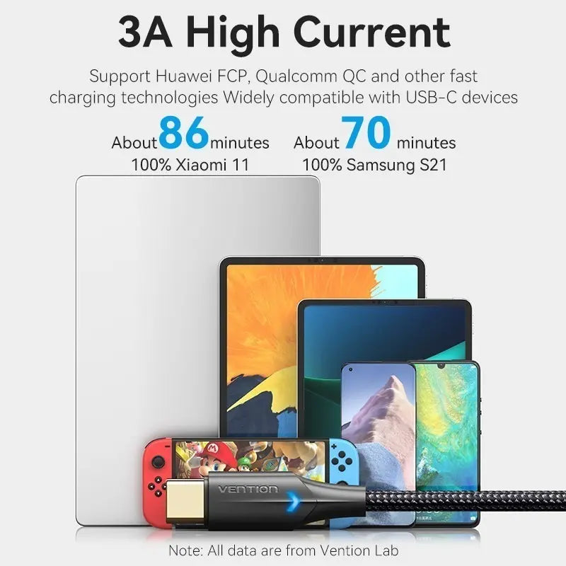 Cable Usb A Usb C 3a Trenzado 1 Metro Vention Negro